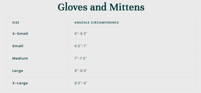 Realtree DSG Outerwear Women's Kristina Fishing Gloves | Realtree WAV3