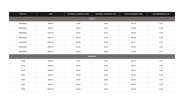 Realtree Groove Life Unisex Camo Ring | Realtree MAX-5