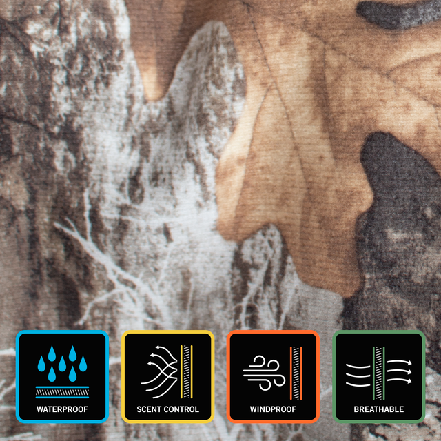 Realtree Habit Men's Scent Factor Jacket | Realtree Camo