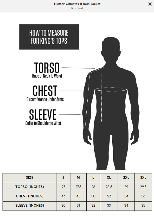 Realtree King's Camo Men's Climatex II Rainwear Hunting Jacket | Realtree EDGE