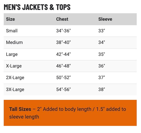 Realtree Scentlok Men's Full Season Elements Hunting Jacket | Realtree EXCAPE