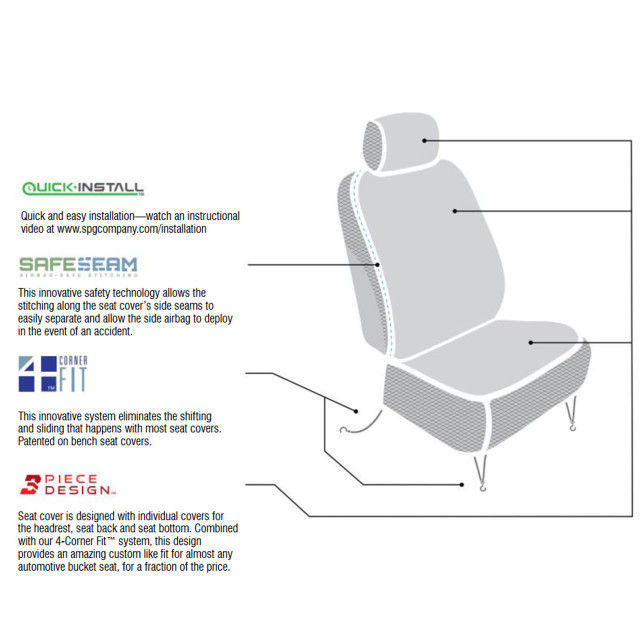 Realtree SPG Americana Camo Low Back Bucket Seat Cover | Realtree EDGE Colors