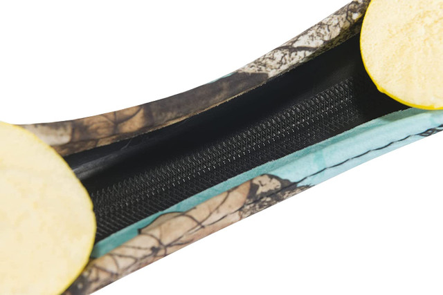 Realtree SPG Mint Camo 2-Grip Steering Wheel Cover | Realtree EDGE Colors