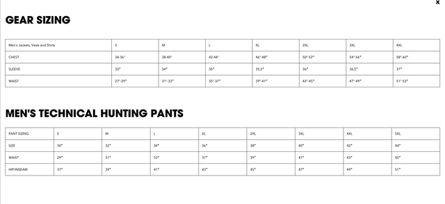 Realtree Thacha Men's Hooded Fleece Midlayer Hunting Jacket | Realtree EXCAPE