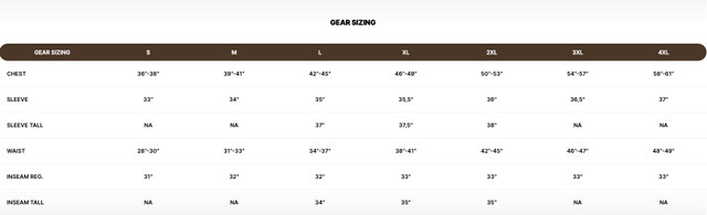 Realtree Thacha Men's Lightweight Hoodie | Realtree Legacy