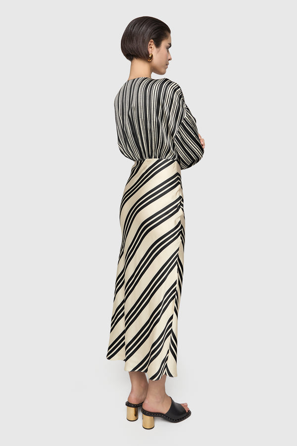 Rebecca Minkoff Joyce Stripe Dress