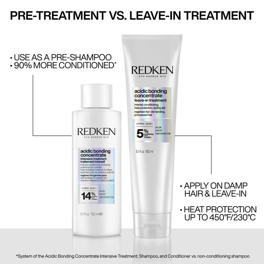 Redken ACIDIC BONDING CONCENTRATE INTENSIVE TREATMENT