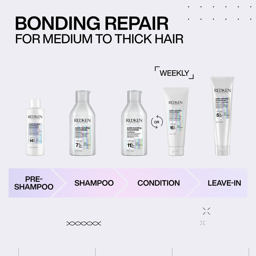 Redken ACIDIC BONDING CONCENTRATE INTENSIVE TREATMENT