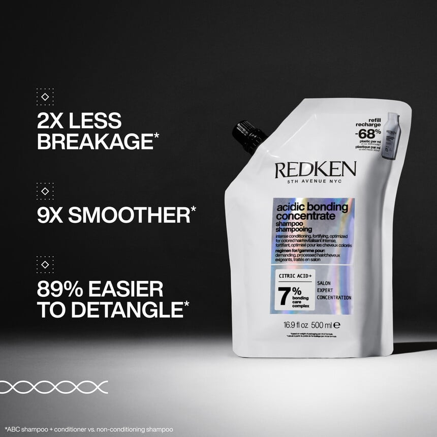 Redken Acidic Bonding Concentrate Refill Bundle