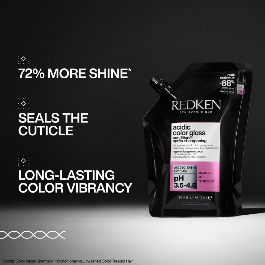 Redken Acidic Color Gloss Conditioner & Refill Duo