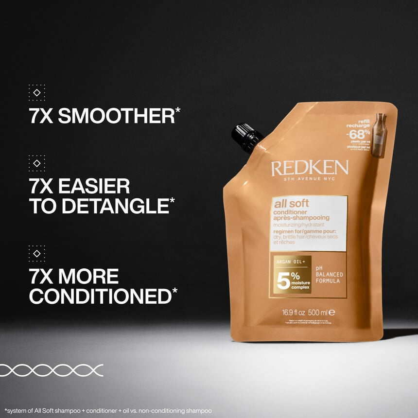 Redken All Soft Conditioner & Refill Duo