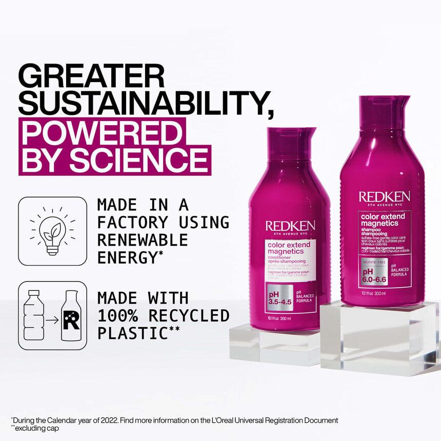 Redken Color Extend Magnetics Duo Holiday Gift Set