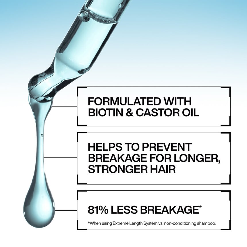 Redken EXTREME LENGTH BIOTIN CONDITIONER