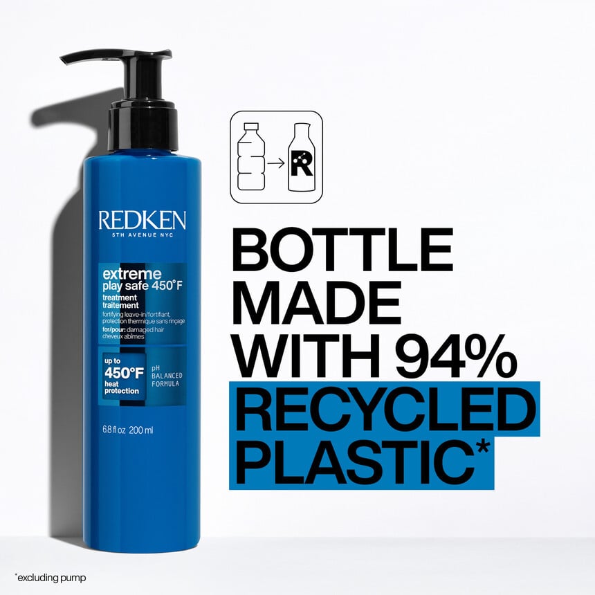 Redken EXTREME PLAY SAFE