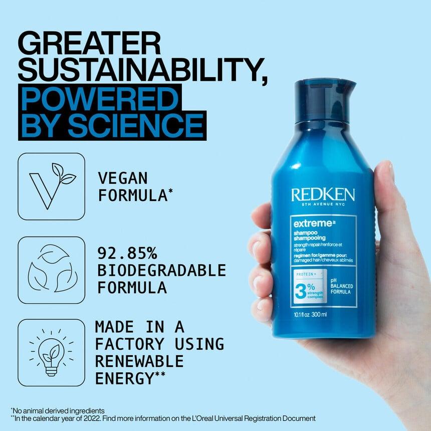 Redken EXTREME SHAMPOO
