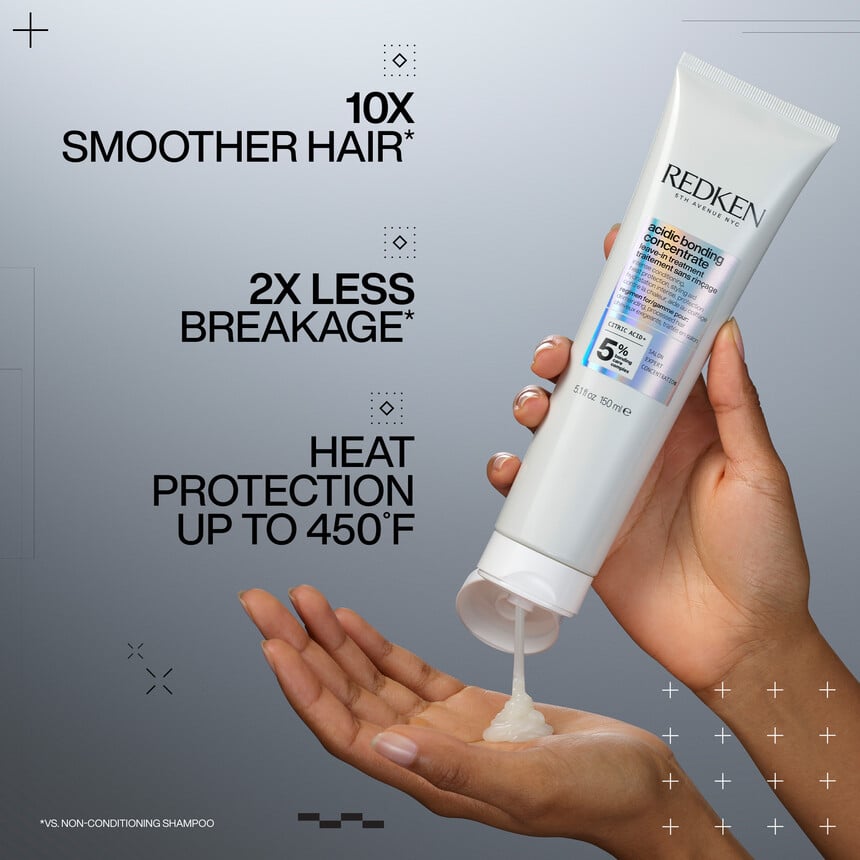 Redken Must-Have Treatment Set