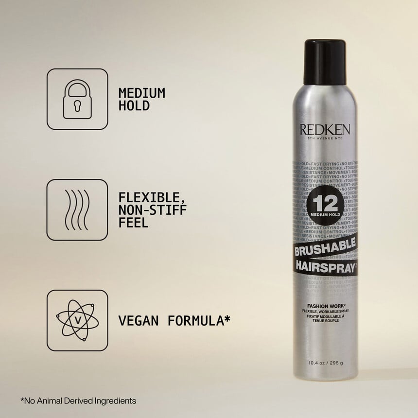 Redken Red Carpet Styling Set