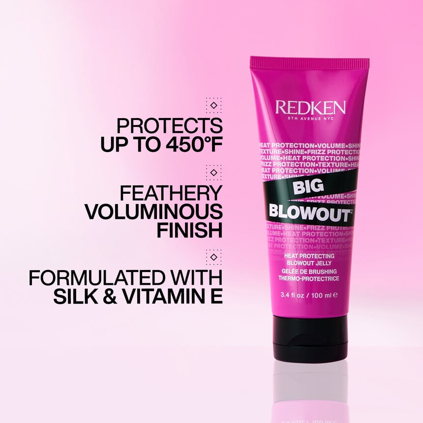 Redken THE BIG & CONTROLLED BLOWOUT SET