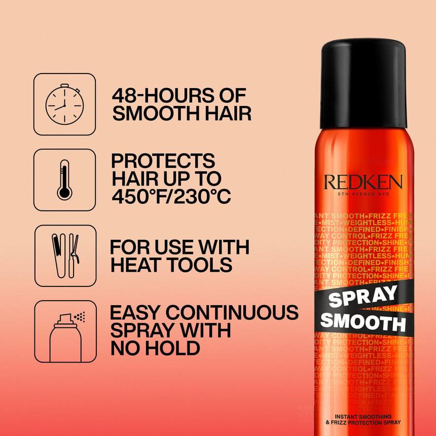 Redken THE SMOOTH & FRIZZ-FREE BLOWOUT SET