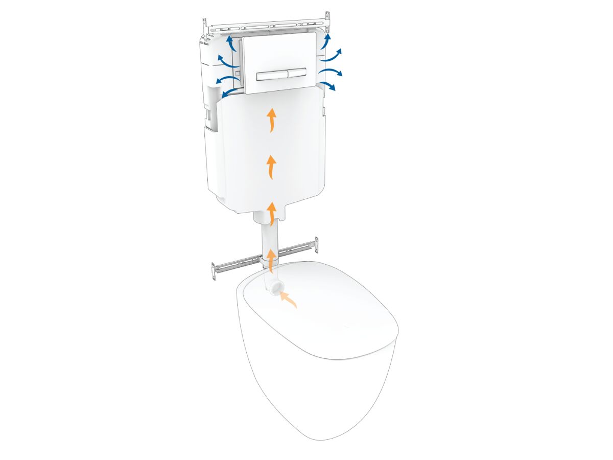 Reece Geberit Sigma8 Back To Wall Cistern With DuoFresh (4 Star)