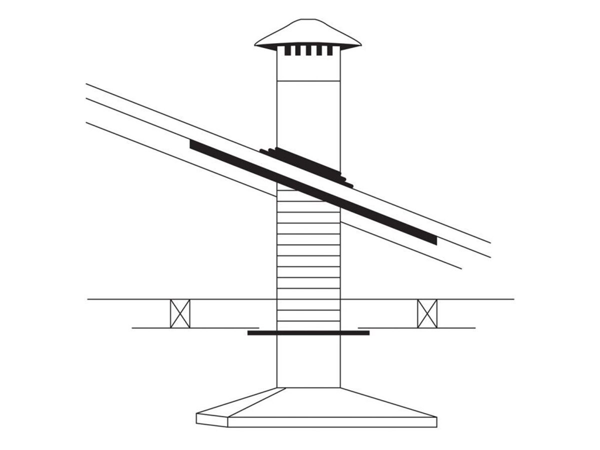 Reece Abey Rangehood Flue Kit 125mm Steel Roof Kit