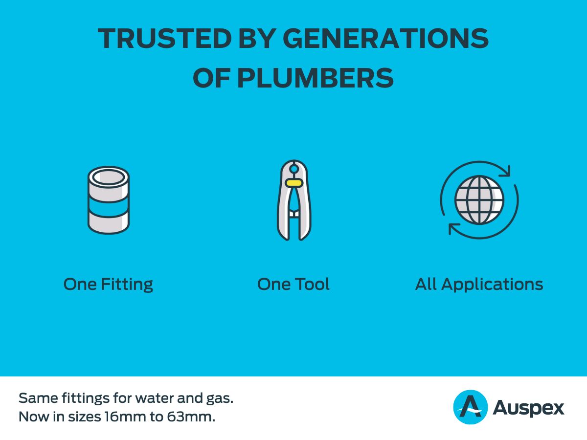 Reece Lead Free Auspex Elbow P-P 20mm