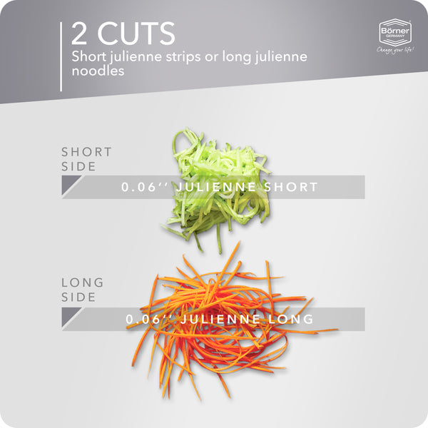 Reston Lloyd Börner Germany ROKO Power Series Cutter