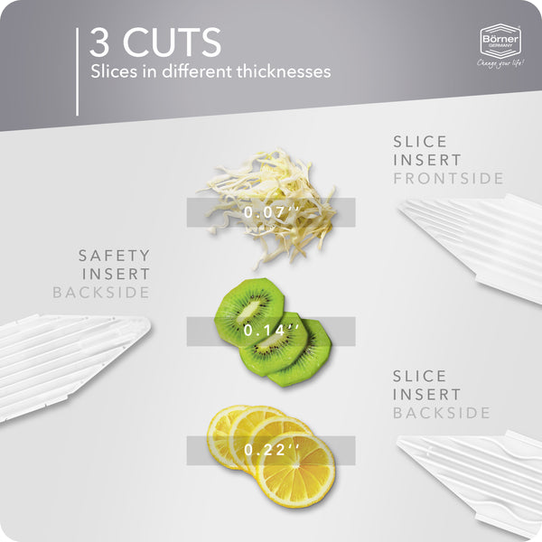 Reston Lloyd Börner Germany V1 - Classic Line Basic Set