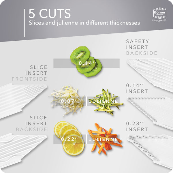 Reston Lloyd Börner Germany V1 - Classic Line Starter Set