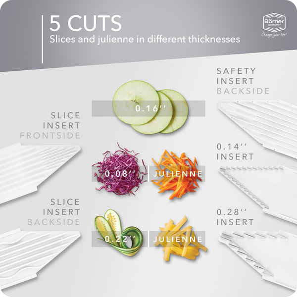 Reston Lloyd Börner Germany V3- Trend Line Professional Set