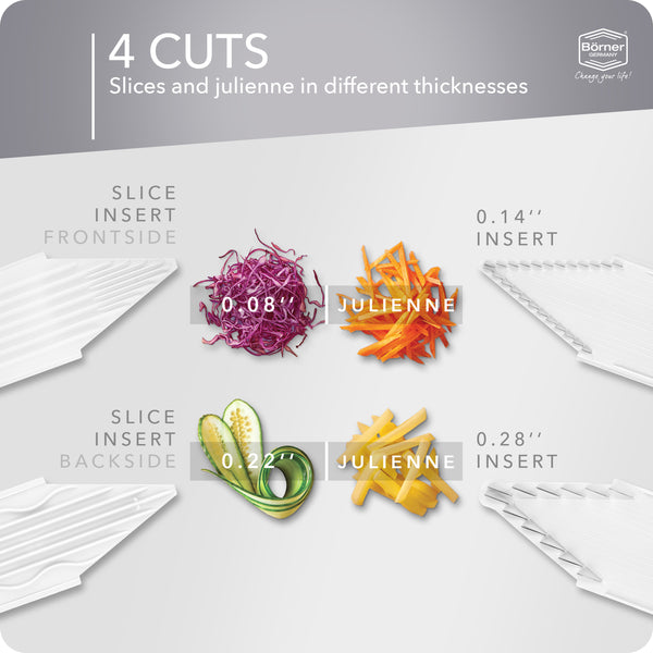 Reston Lloyd Börner Germany V3- Trend Line Starter Set