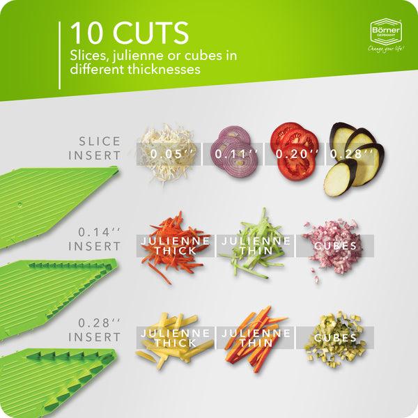 Reston Lloyd Börner Germany V5 - Power Line Starter Set