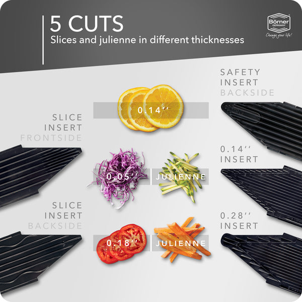 Reston Lloyd Börner Germany V6 - EXCLUSIVE LINE PROFESSIONAL SET