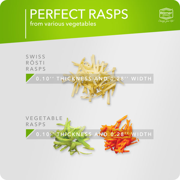 Reston Lloyd Börner Germany Rosti Power Series