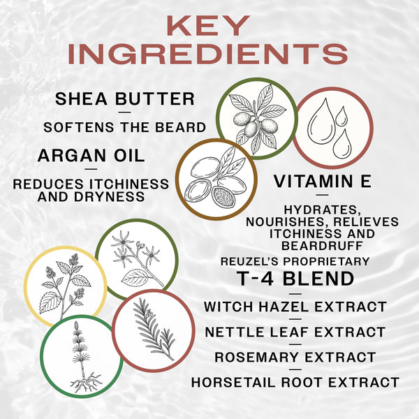 Reuzel Beard Balm