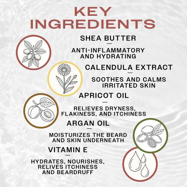 Reuzel Beard Oil
