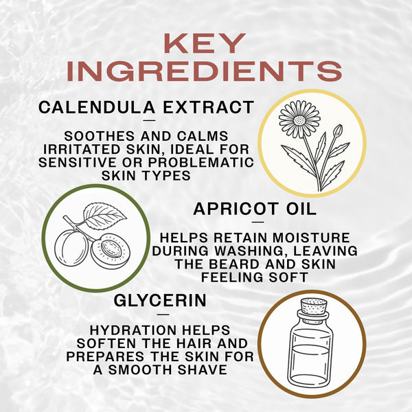 Reuzel Beard Wash