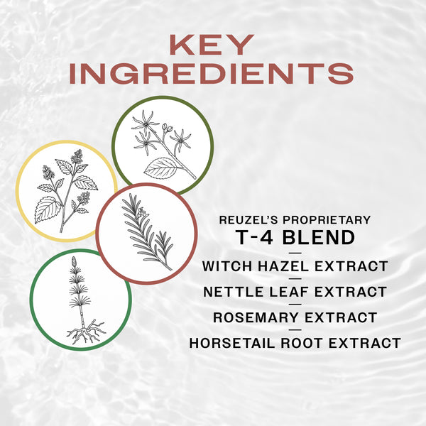 Reuzel Clean & Fresh Beard Foam
