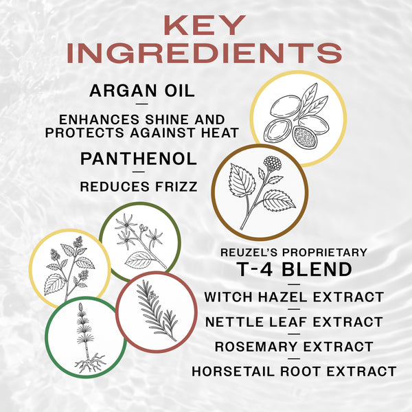 Reuzel Grooming Tonic Texture Foam