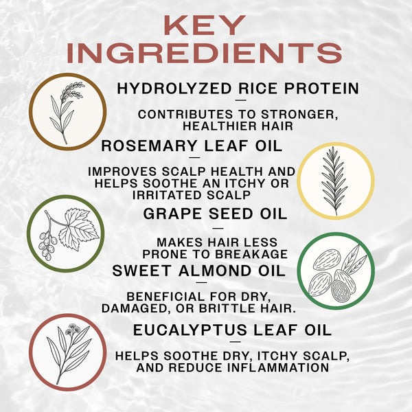 Reuzel Hydrating Styling Cream Rosemary Mint