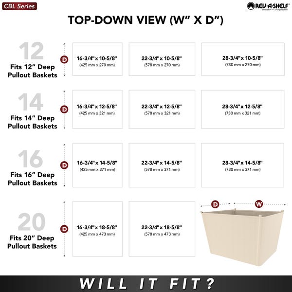 Rev A Shelf Cloth Basket Liners For CB Closet Baskets