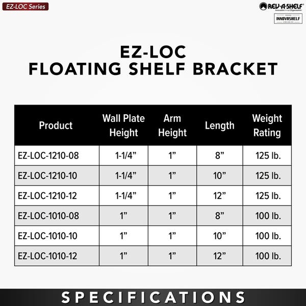 Rev A Shelf EZ-LOC Floating Shelf Brackets