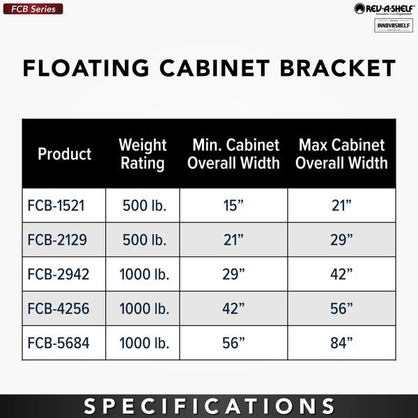 Rev A Shelf FCB Floating Cabinet Brackets