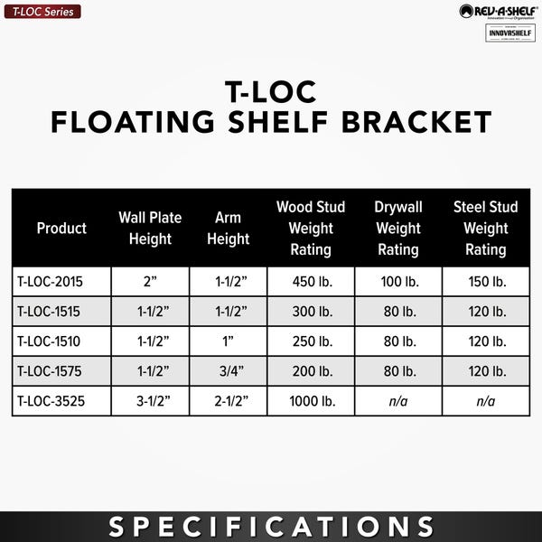 Rev A Shelf T-LOC Floating Shelf Brackets