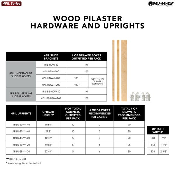 rev A Shelf Wood Pilaster System Bulk Components
