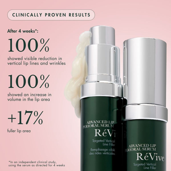 Révive Advanced Lip Perioral Serum / Targeted Vertical Line Filler