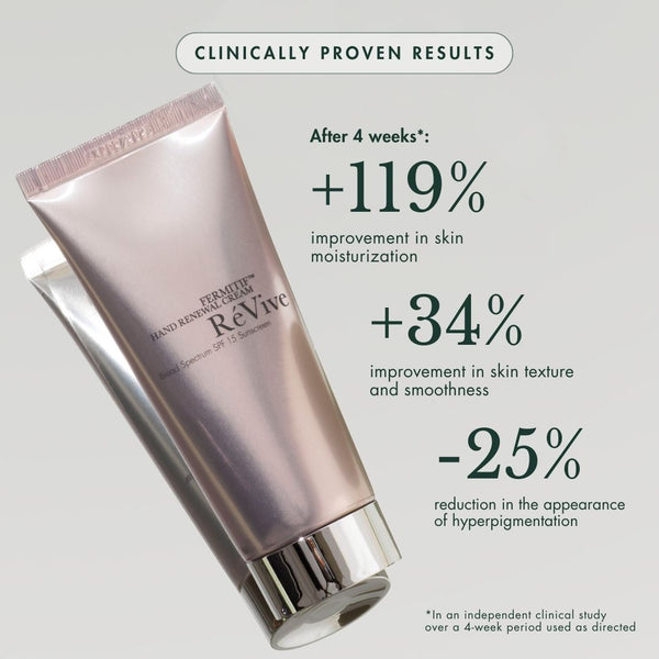 Révive Fermitif Hand Renewal Cream / Broad Spectrum SPF 15 Sunscreen