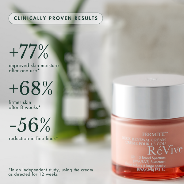Révive Fermitif Neck Renewal Cream / Broad Spectrum SPF 15 Sunscreen