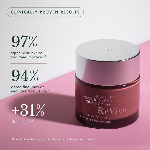 Révive Fermitif Neck Renewal Night Cream / Firming Moisturizer