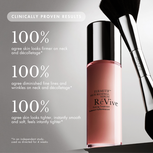Révive Fermitif Neck Renewal Serum / Firming Treatment